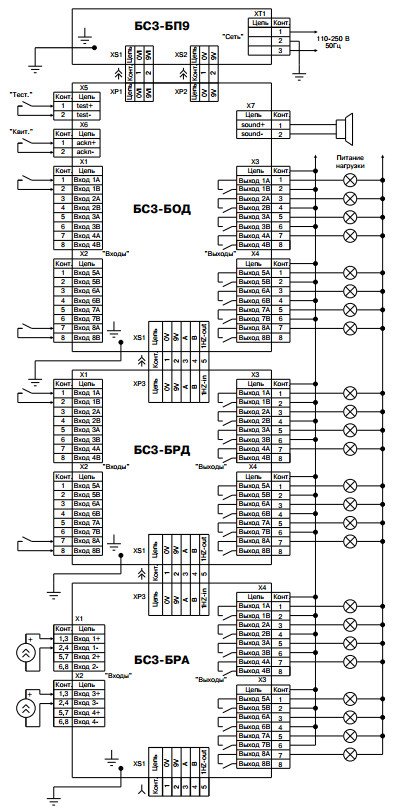 Схема подключения блоков устройств БС-3