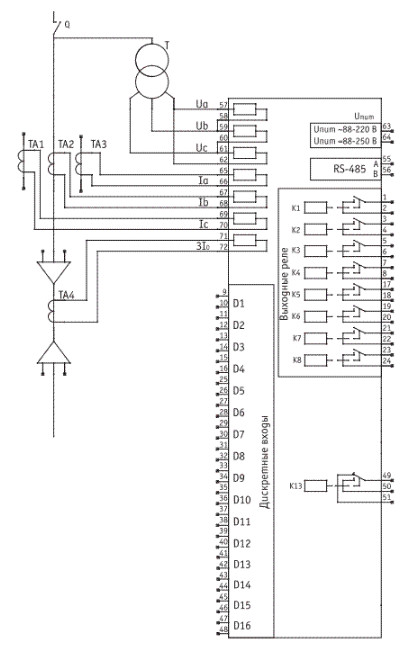 Схема подключения внешних цепей с тремя ТТ к устройству "РЗЛ-02.2н АР01"