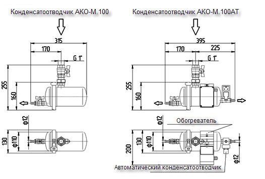 Рис.1. Общий вид конденсатоотводчиков АКО-М 100