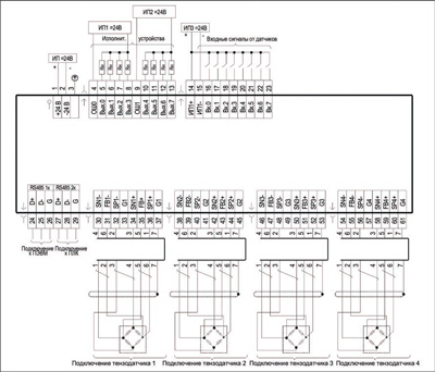 Схема подключения тензодатчиков к весовому терминалу