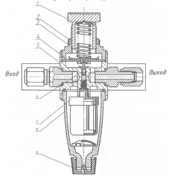 Схема конструкции редуктора давления РДВ-3М1, РДФ-3М2