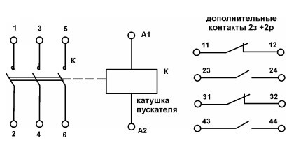 Схема подключения магнитного пускателя ПМЕ-111В