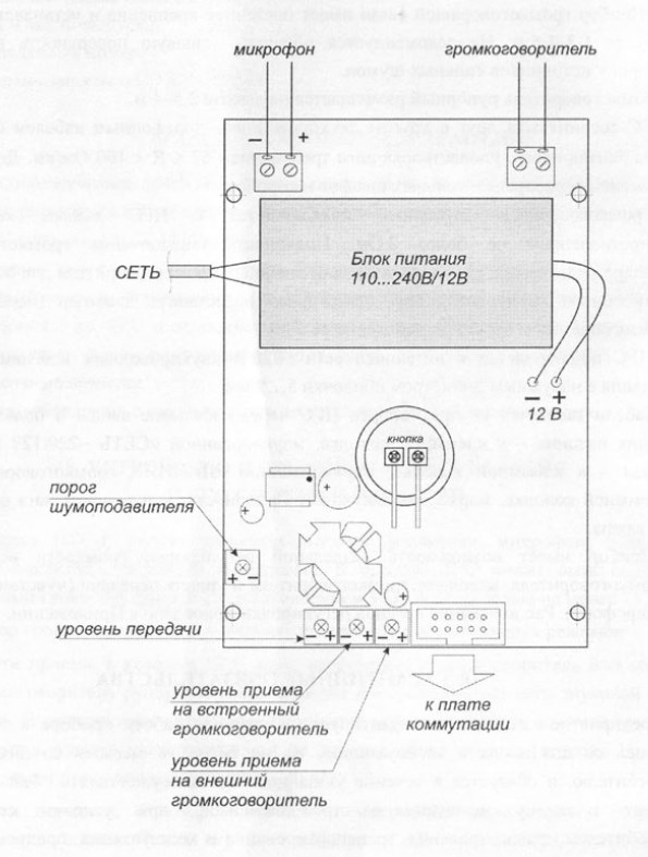 Конструкция Прибора громкой связи ПГС-15Е
