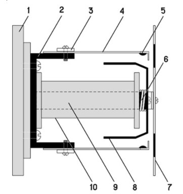 Схема конструкции частотомера В81